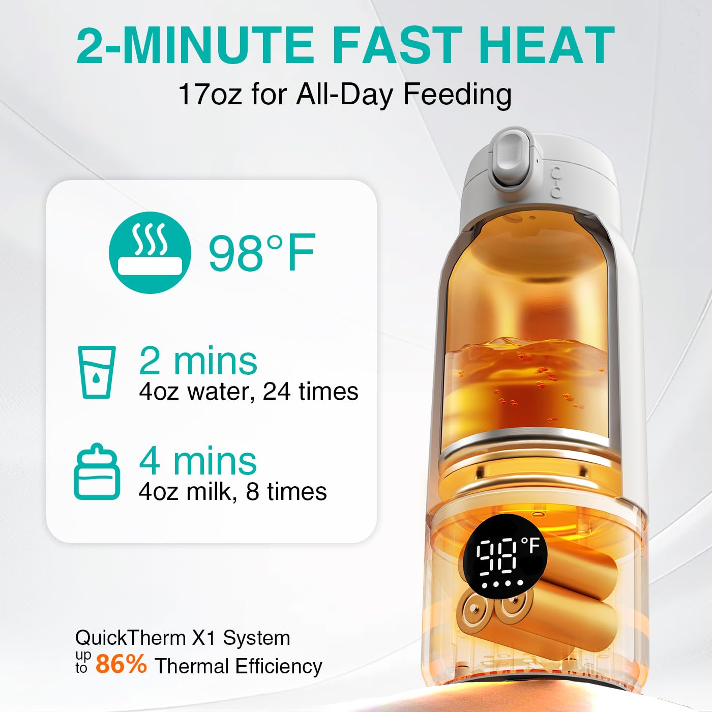 Portable Bottle Warmer – Fast Heating Milk Warmer for Travel, Breast Milk & Formula, 17oz Leak-Proof Stainless Steel, IPX6 Waterproof, Rechargeable with Long Battery Life