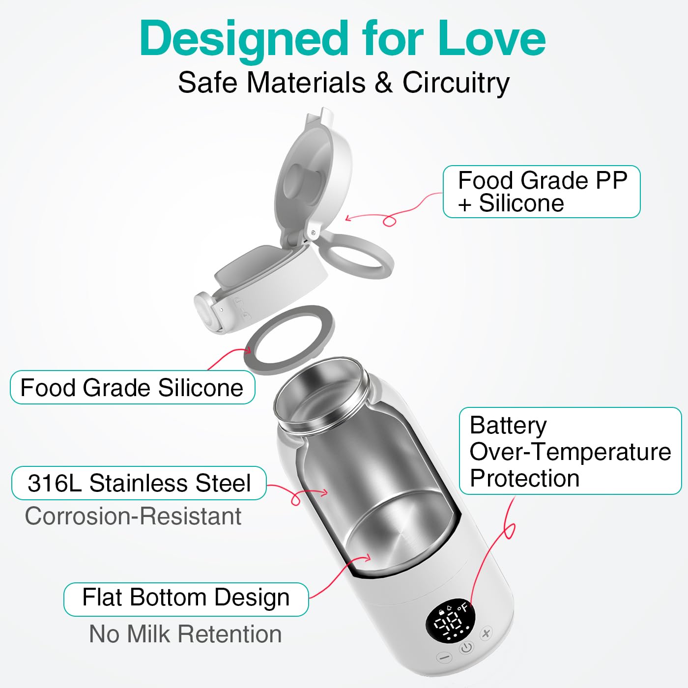 Portable Bottle Warmer – Fast Heating Milk Warmer for Travel, Breast Milk & Formula, 17oz Leak-Proof Stainless Steel, IPX6 Waterproof, Rechargeable with Long Battery Life