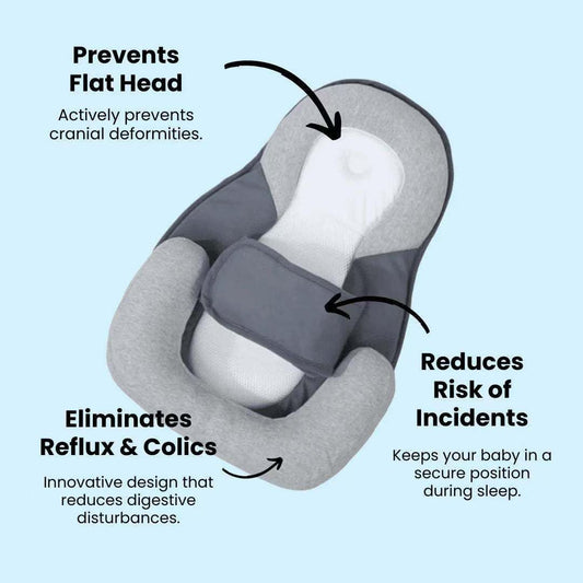Bassinet Baby Snuggle Bed Adjustable Baby Wedge Lounger Perfect for Reducing Spit-Up Baby Anti Overflow and Choking Milk