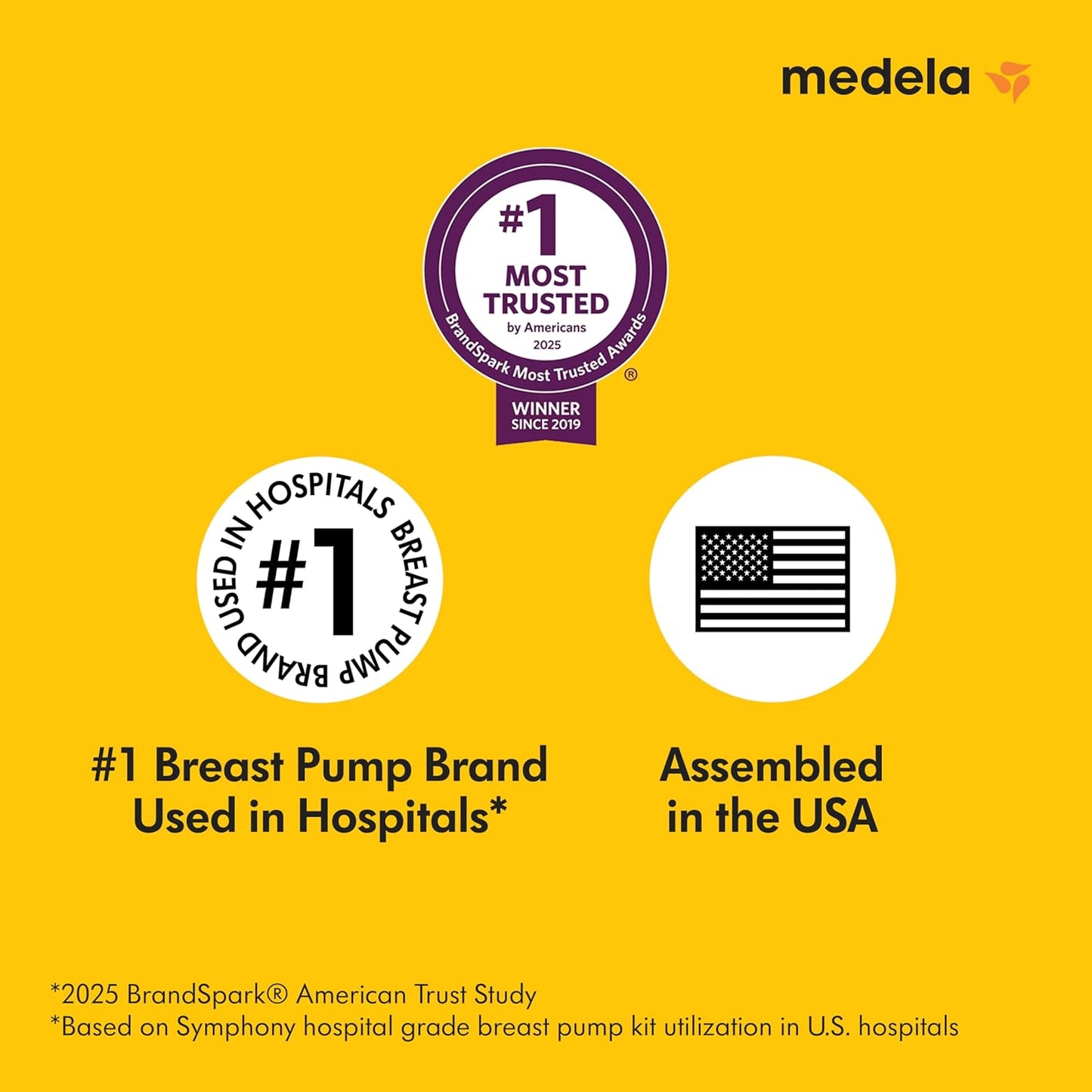 Medela Manual breast pump with Flex Shields Harmony Single Hand for More Comfort and Expressing More Milk