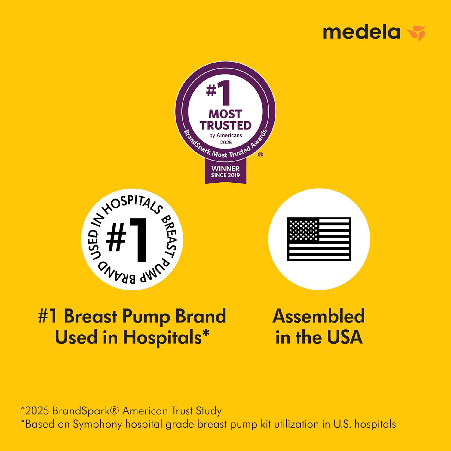 Medela Manual breast pump with Flex Shields Harmony Single Hand for More Comfort and Expressing More Milk